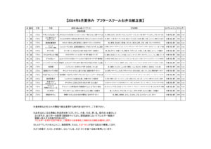 2024年8月　夏休みお弁当献立表のサムネイル